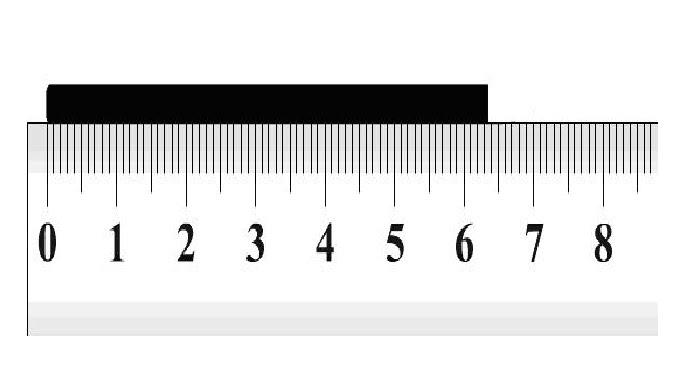 Bagaimanakah cara membaca hasil pengukuran panjang menggunakan mikrometer sekrup