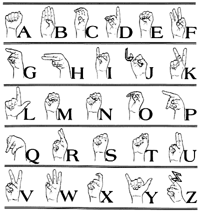asl-alphabet.gif
