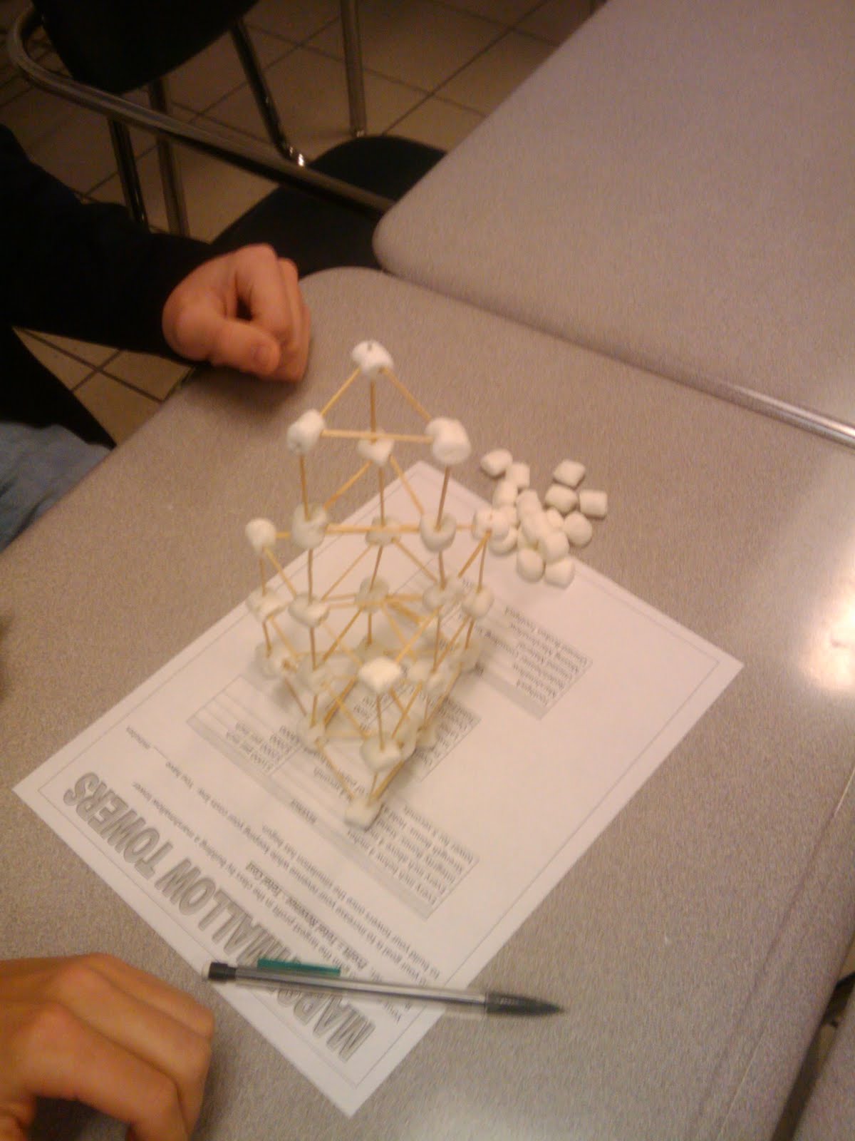 REDONOMICS: Marshmallow Towers