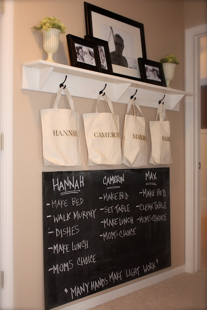 DIY Chalkboard ideas for your home