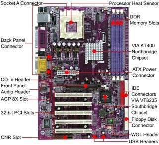 Motherboard Module Keyboard duniakomputeradecirebon