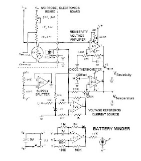 Electronic Device And Electronic Circuit: Basic Levitation and Magnetic