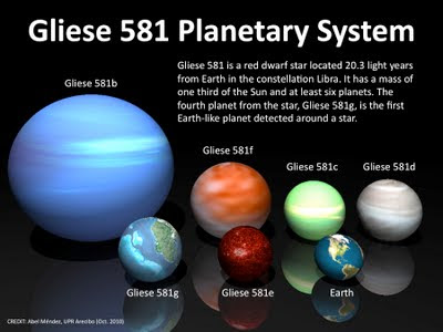Planet+Gliese+581+g+4.jpg