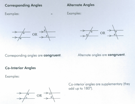 Geometry Angle Rules Line Angles And The Rules
