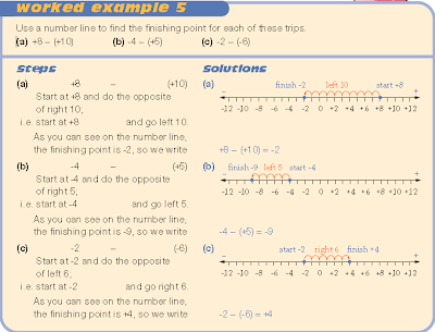 Adding Directed Numbers | jp7numeracy