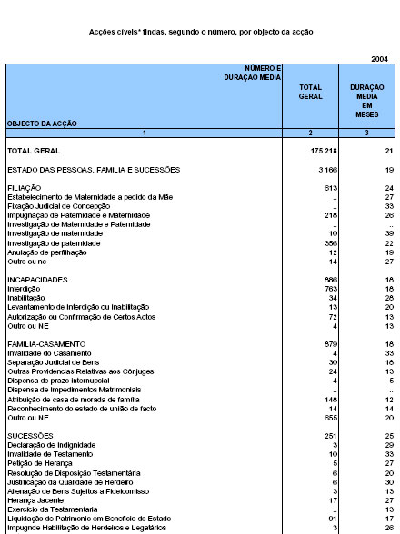 [accoesciveis04.jpg]