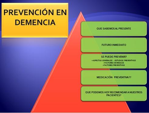 [demencia+y+preevncion.jpg]