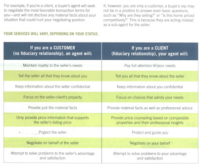 Austin Good Life: What's the difference between a client and a customer?