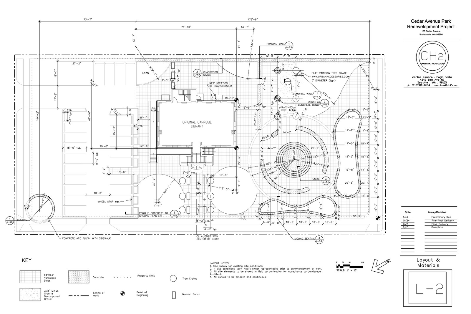 fortune favors the prepared mind. louis pasteur Cedar Ave Park