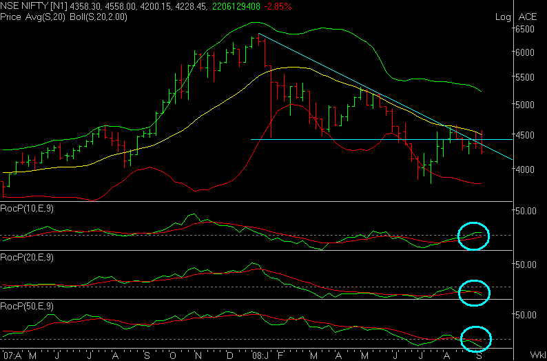 [NSE+NIFTY.PNG]