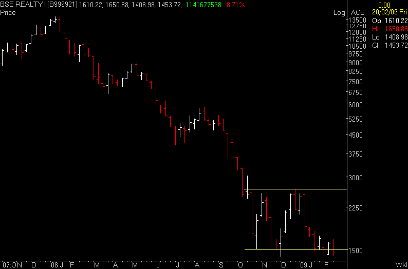 [BSE+REALTY+I.PNG]