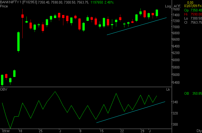 [BANKNIFTY+1_D.PNG]