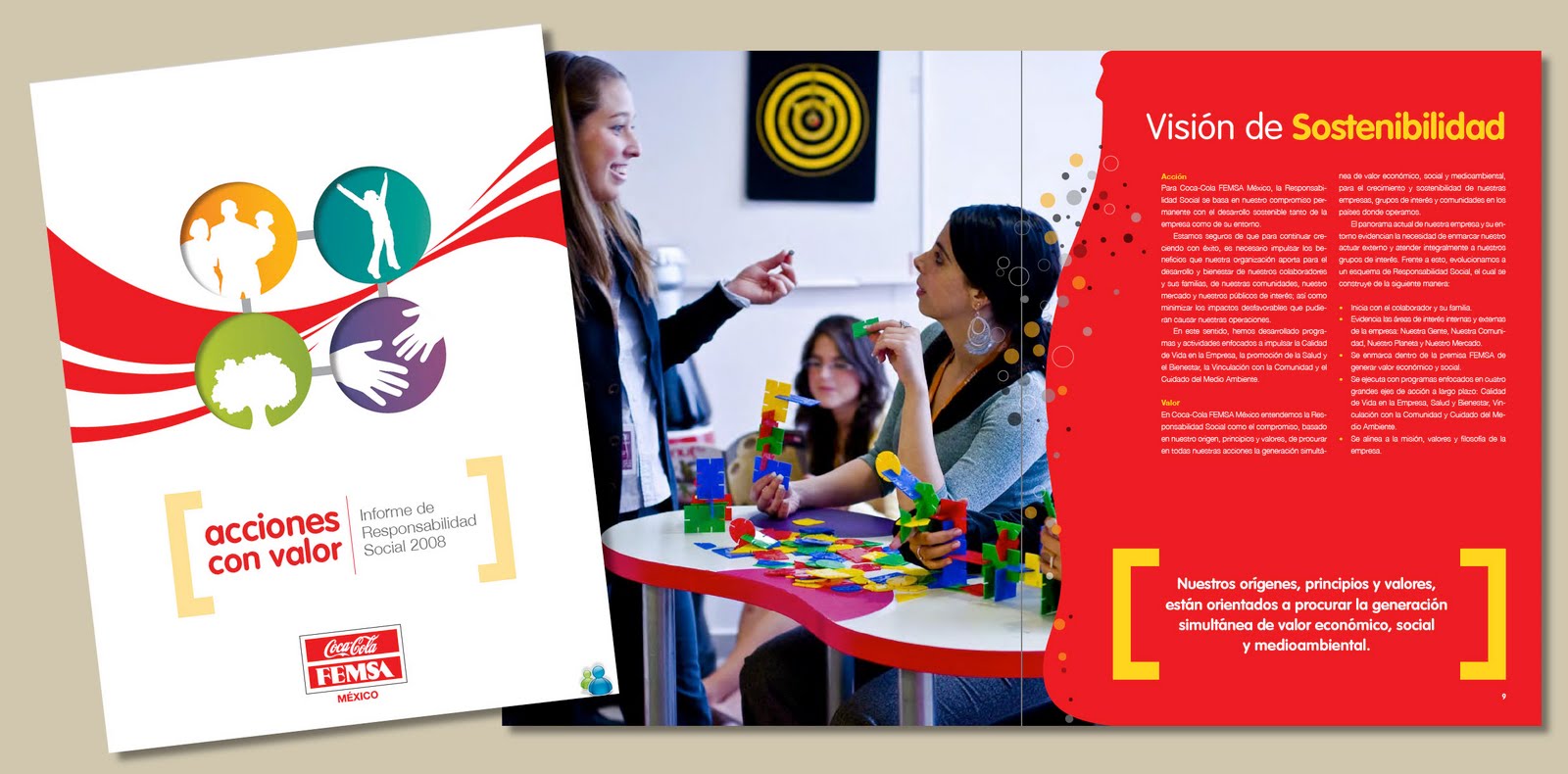 DIEGO AZCARATE Informe de Responsabilidad Social 2008 CocaCola Femsa