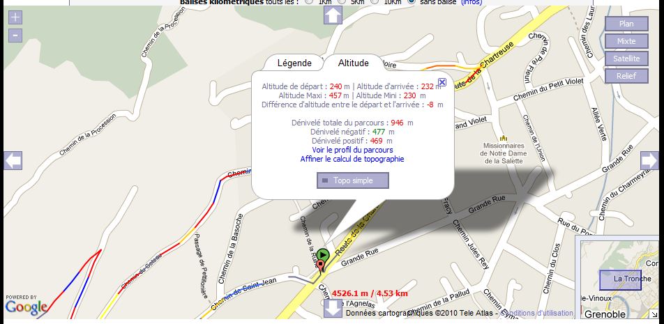 Topographie marathon new york