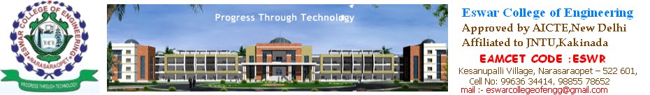 Eswar College of Engineering Blog