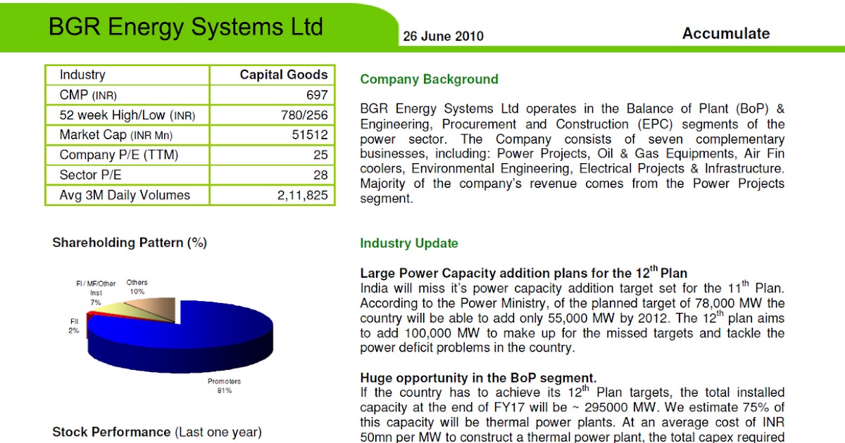 UNICON INVESTMENT SOLUTIONS: BGR Energy Systems Ltd