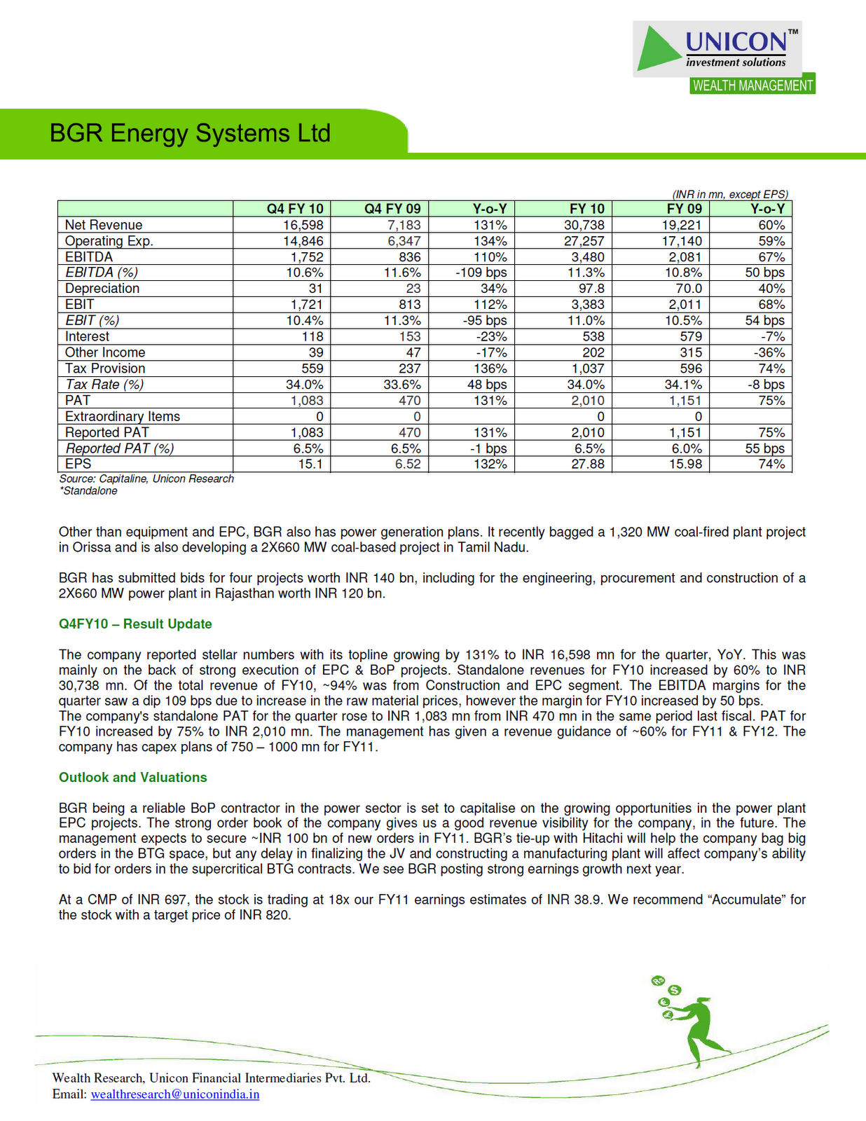 UNICON INVESTMENT SOLUTIONS: BGR Energy Systems Ltd