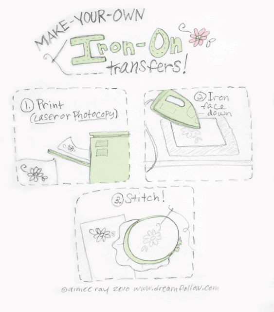 Make your own Iron-On transfers! - little dear tracks