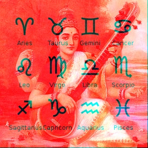 Saraswati Devi 3D Image