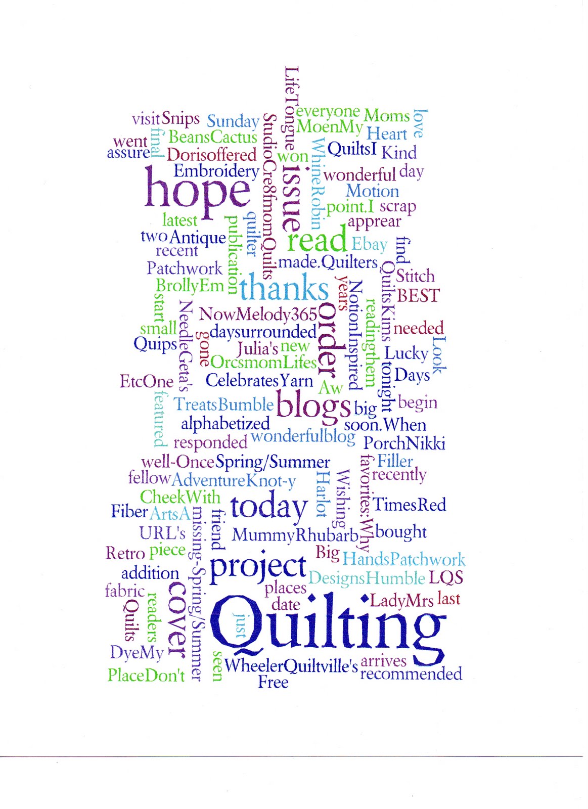 cre8fmom quilts Have you wordle'd yet?