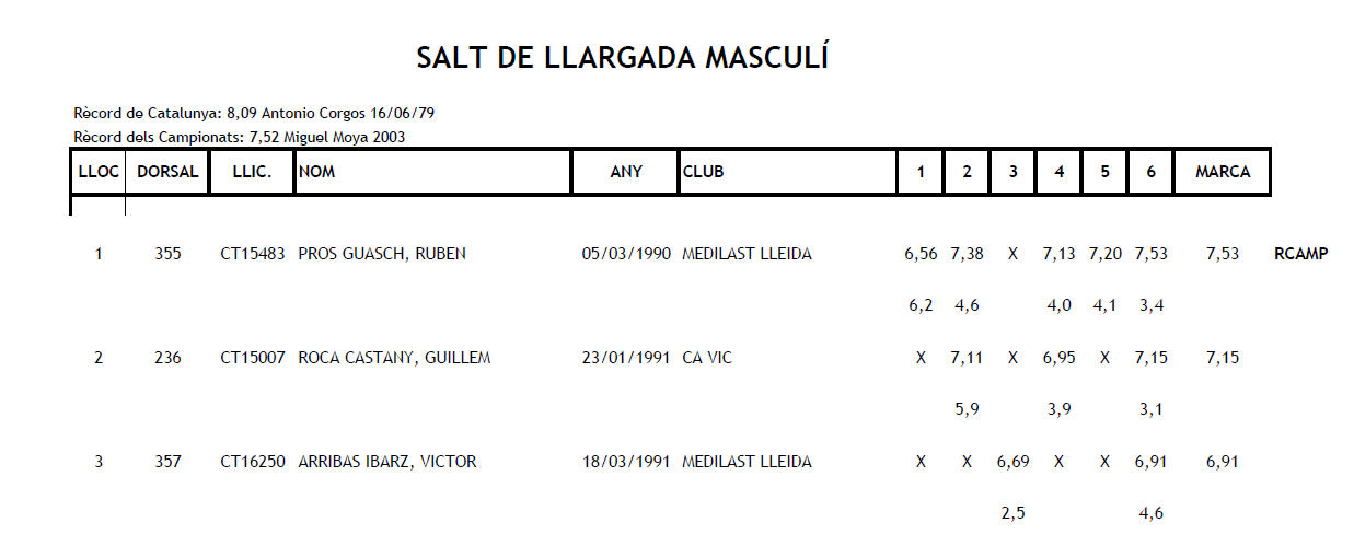 [victor_arribas.jpg]