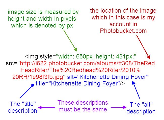 directions for alt and title tag