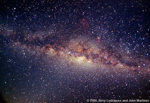 galaxy, the Milky Way