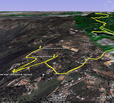 Yercaud GPS trail