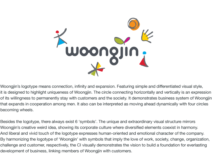 COWAY COWAY a brand you can trust