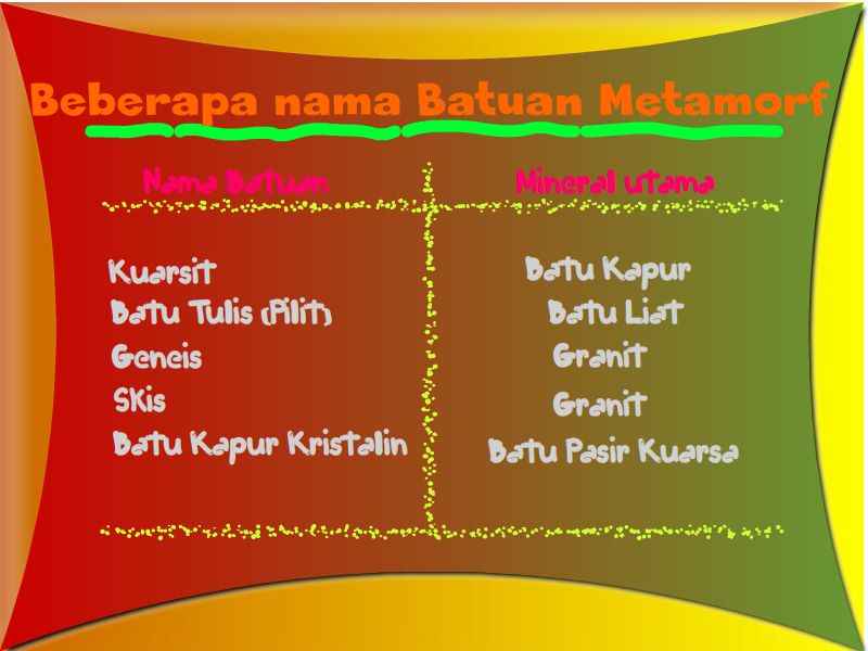 ANTAREZ CORPORATED Proses Pembentukan Batuan ANTAREZ CORPORATED Proses Pembentukan Batuan