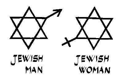 David’s SHIELD israeli art Jewish Woman Jewish Man