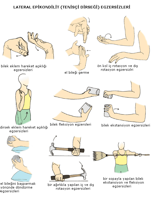 [tenisçi+dirseği+egzersizleri.gif]