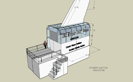 SERVICE MODULE