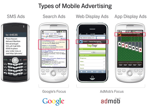 [google-admob.gif]