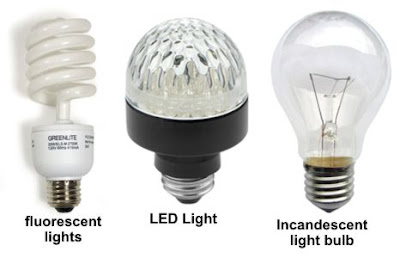 Lampu LED: Tips Memilih Lampu