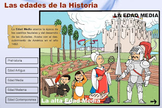 Resultado de imagen de resumen sobre las edades de la historia niños