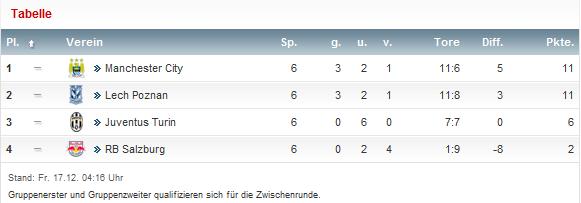 Bocholter Borkener Volksblatt