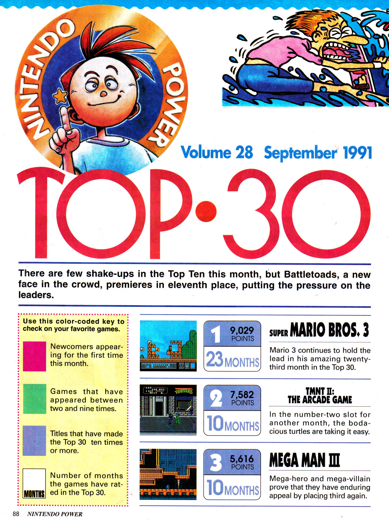 Read online Nintendo Power comic -  Issue #28 - 97