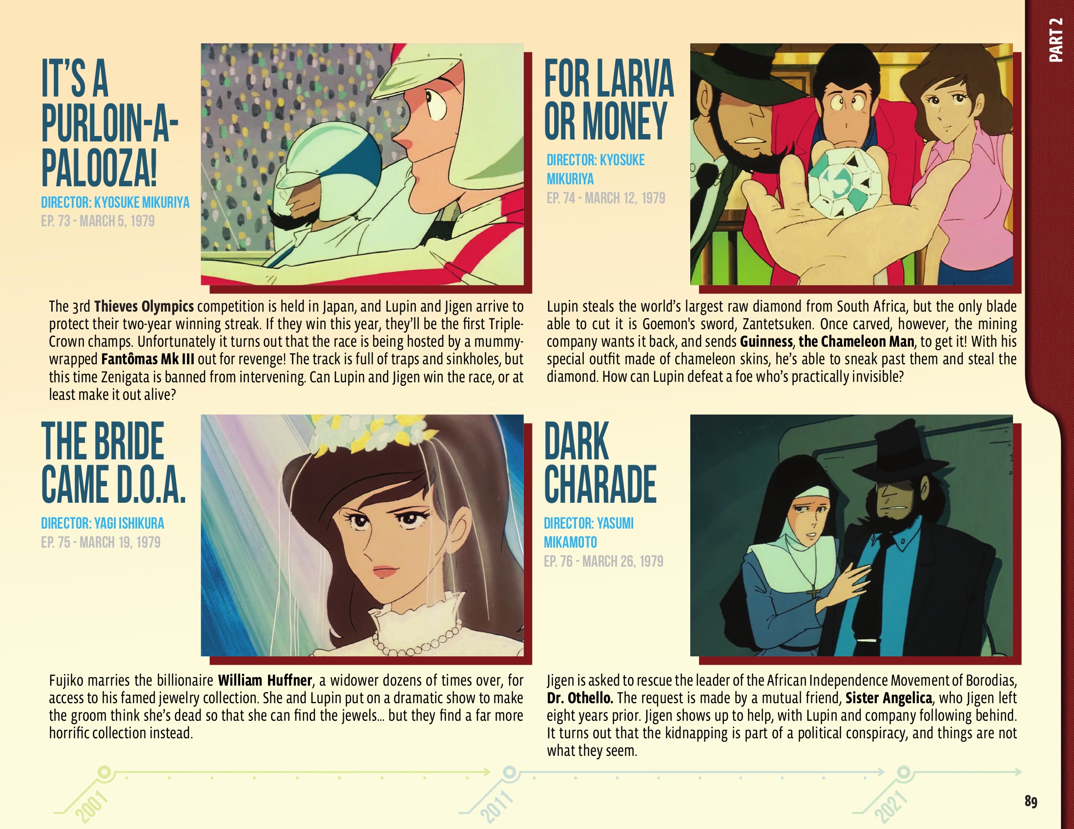 Read online 50 Animated Years of Lupin III comic -  Issue # TPB (Part 1) - 90