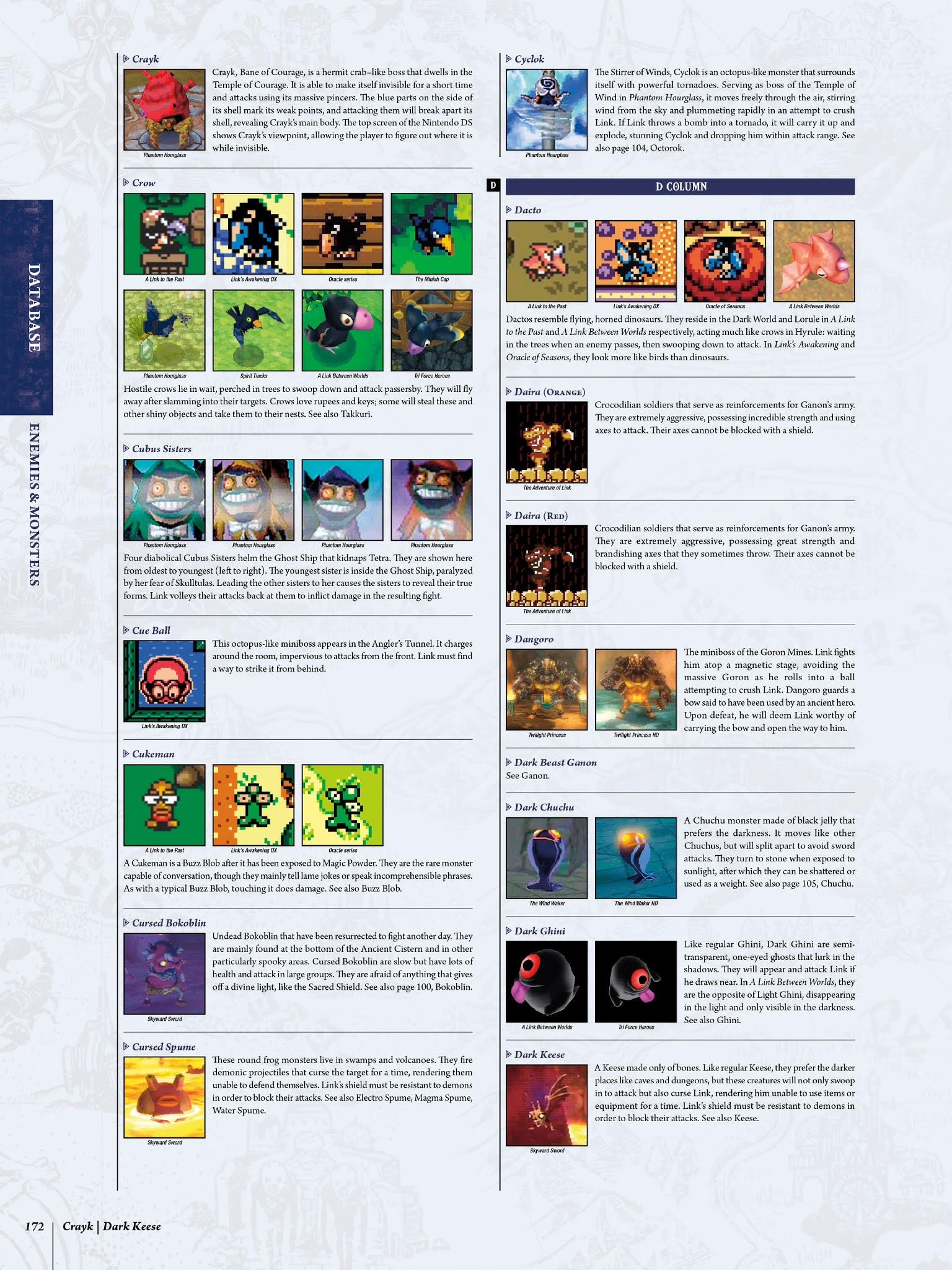Read online The Legend of Zelda Encyclopedia comic -  Issue # TPB (Part 2) - 76