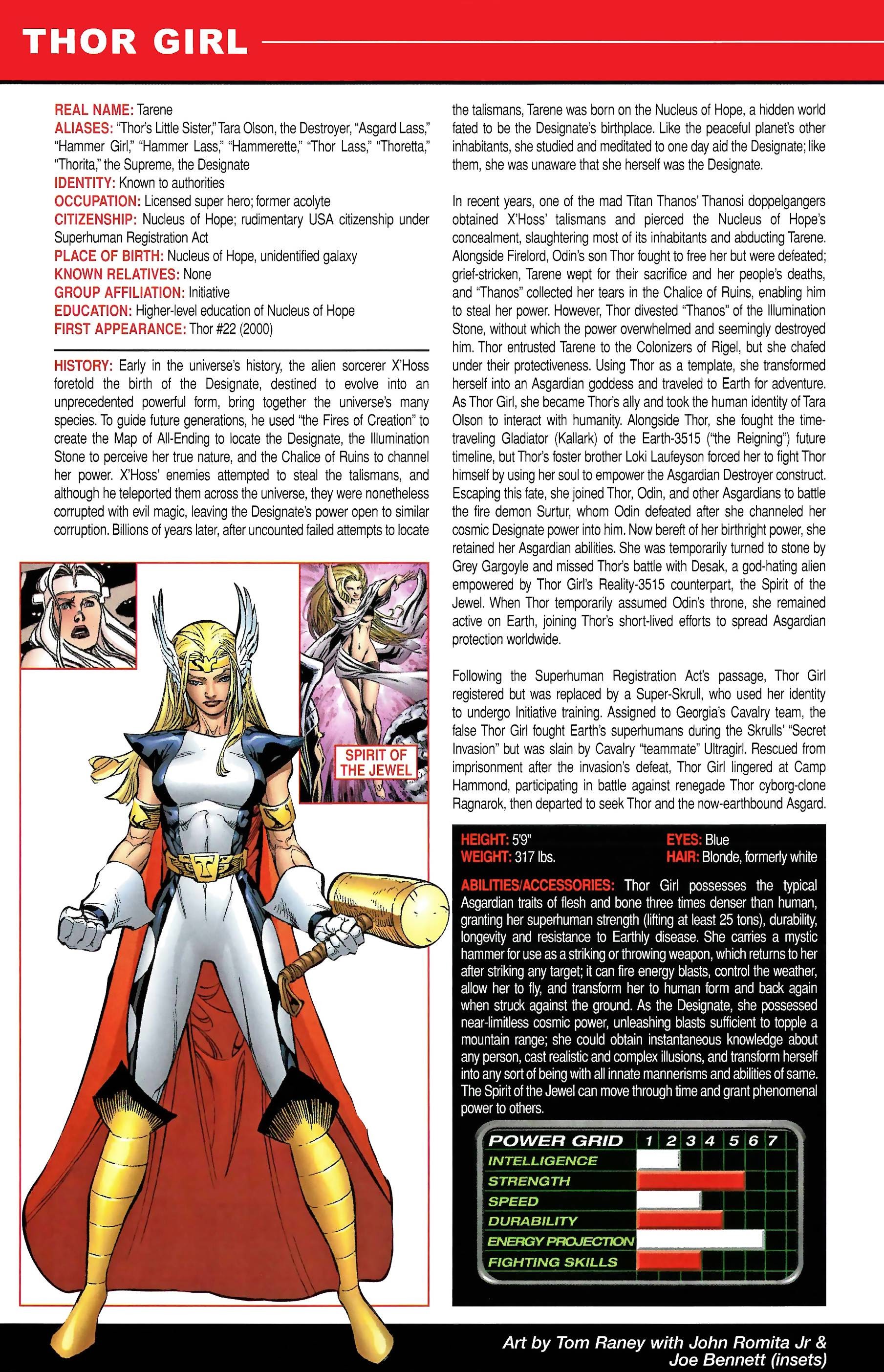 Read online Official Handbook of the Marvel Universe A to Z comic -  Issue # TPB 12 (Part 1) - 36