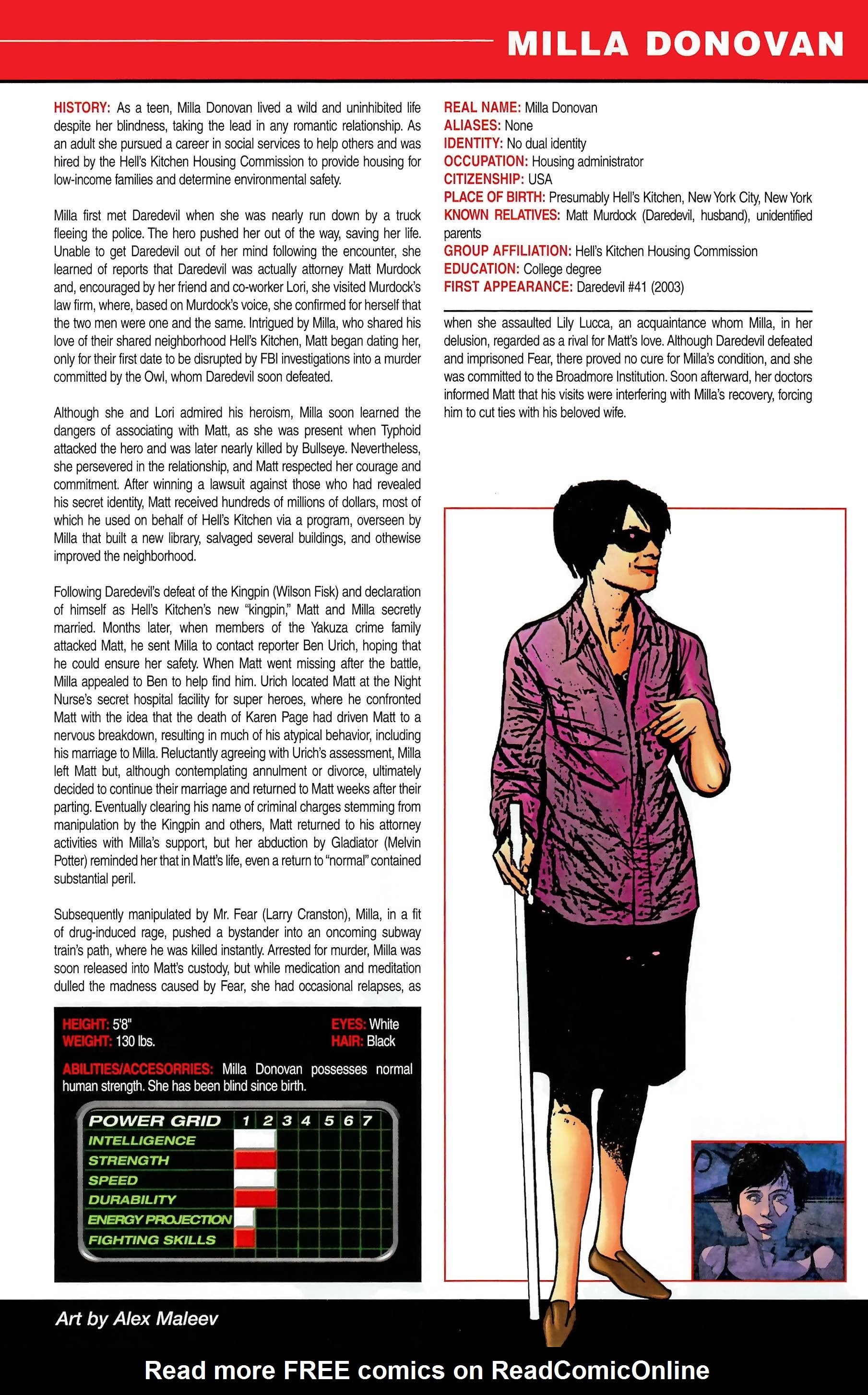 Read online Official Handbook of the Marvel Universe A to Z comic -  Issue # TPB 3 (Part 2) - 81