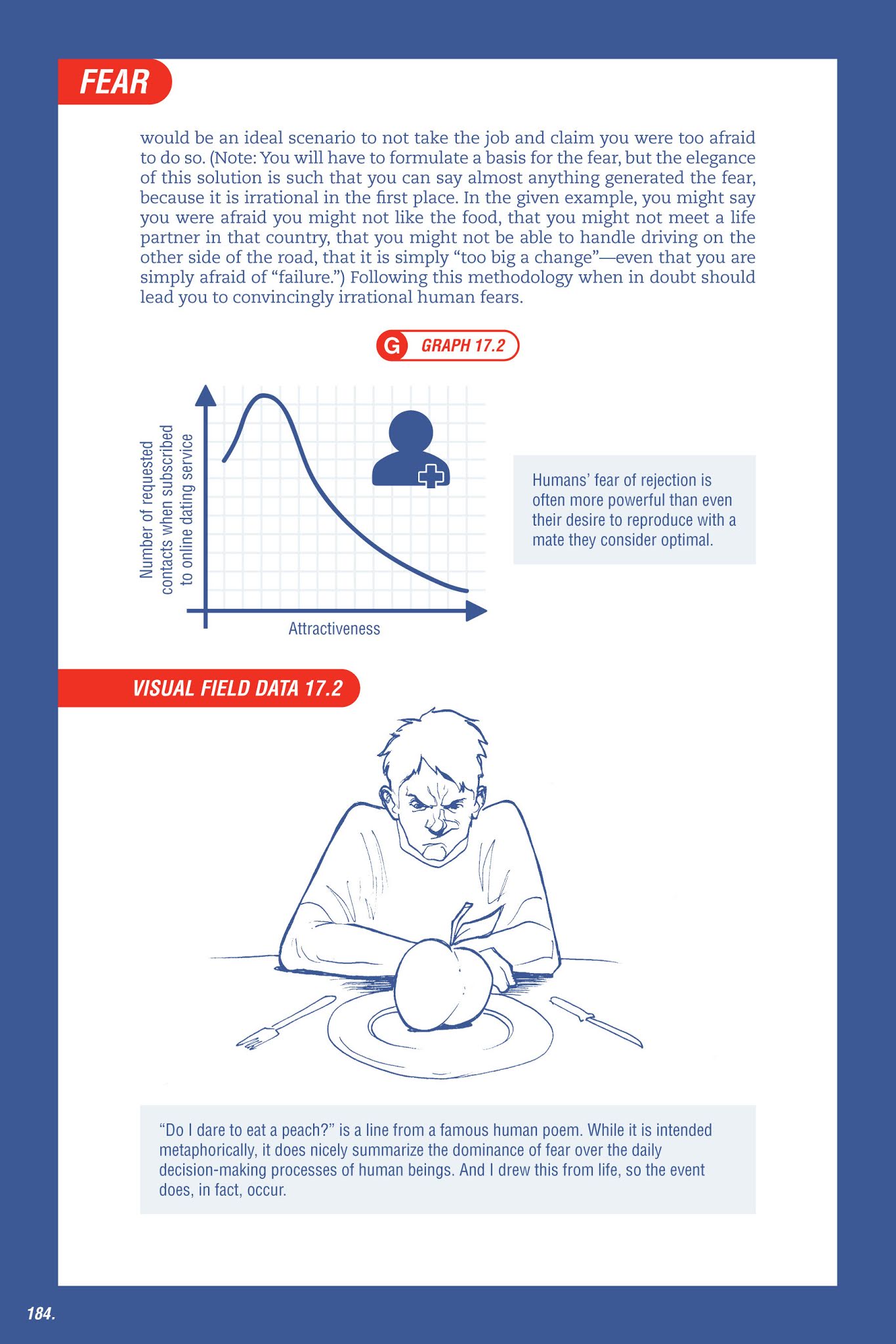 Read online How to Pass as Human comic -  Issue # TPB (Part 2) - 68