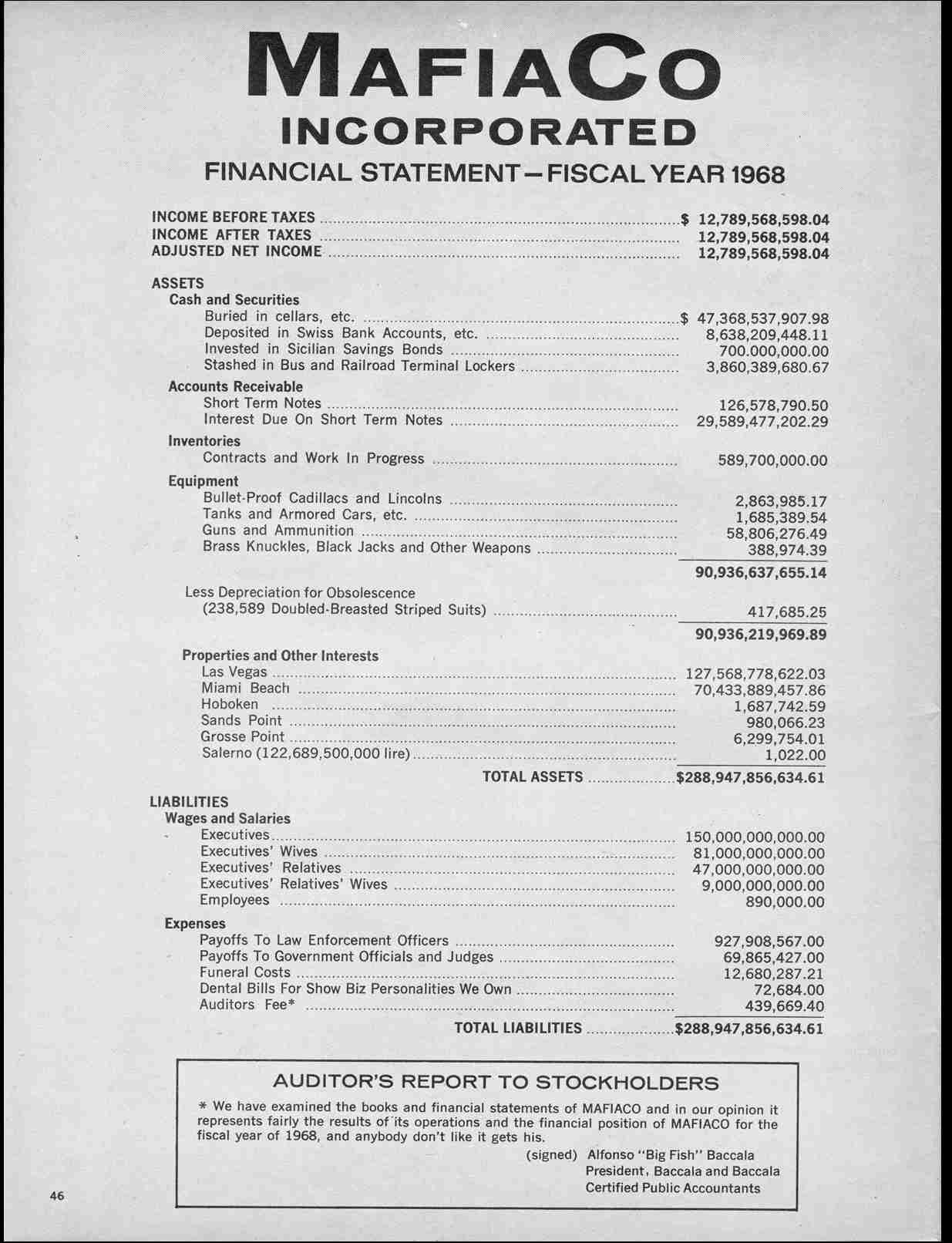 Read online MAD comic -  Issue #124 - 48