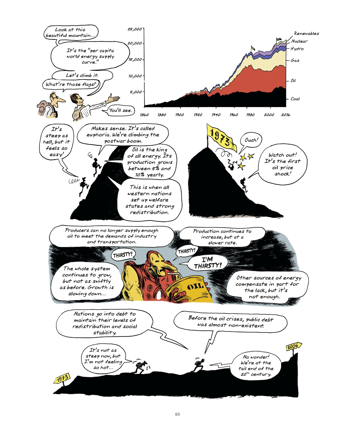 Read online World Without End (2022) comic -  Issue # TPB (Part 1) - 89