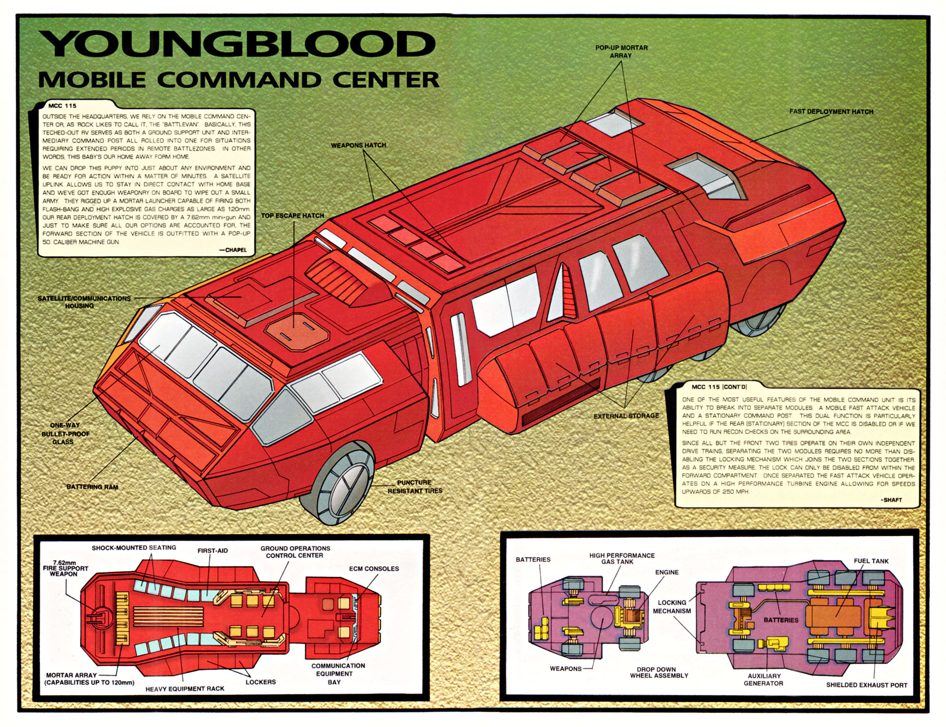 Read online Youngblood Battlezone comic -  Issue #1 - 5