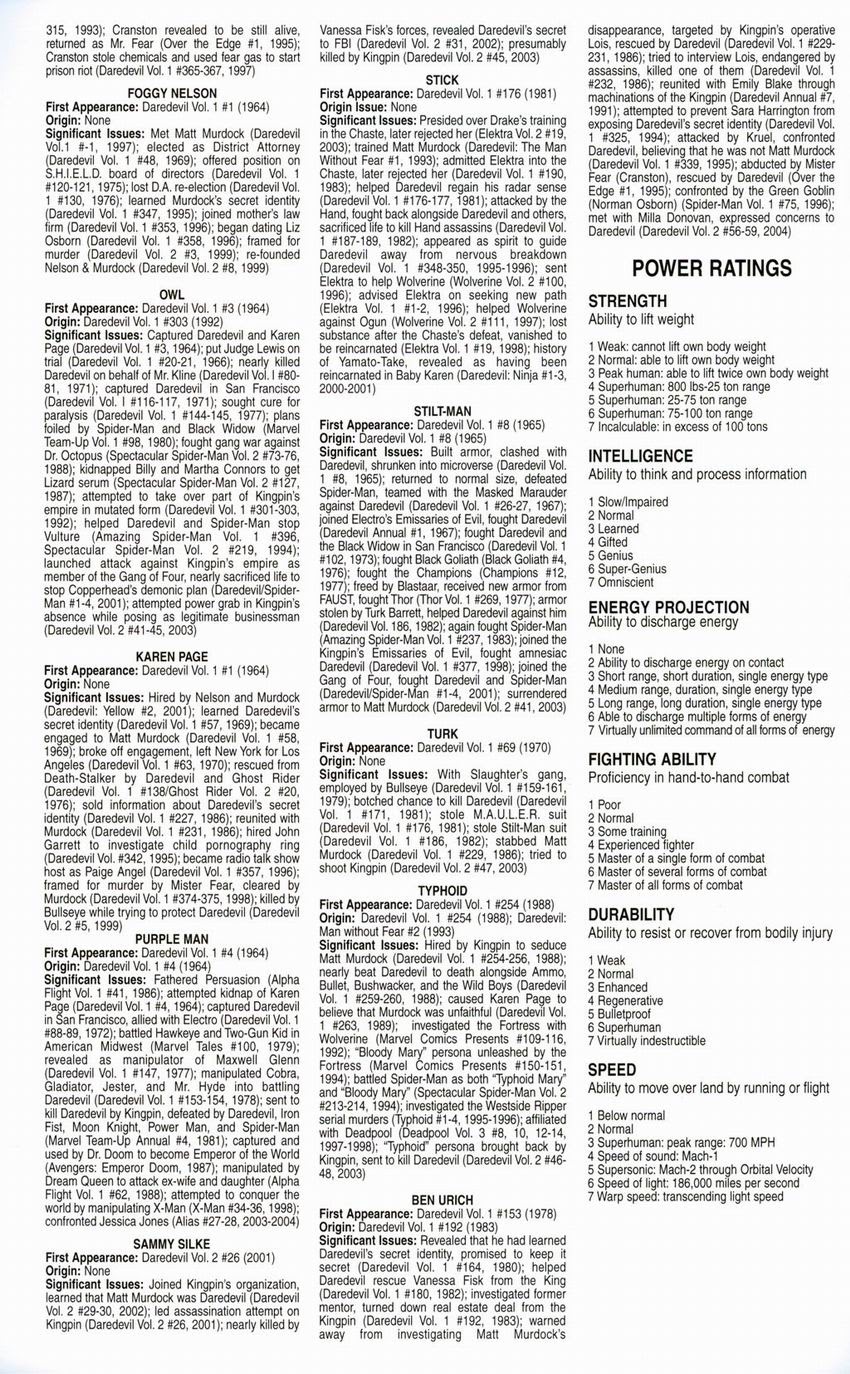 Official Handbook of the Marvel Universe: Daredevil 2004 issue Full - Page 50