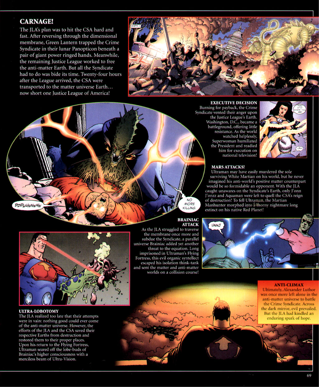 Read online JLA: The Ultimate Guide to The Justice League of America comic -  Issue # Full - 62