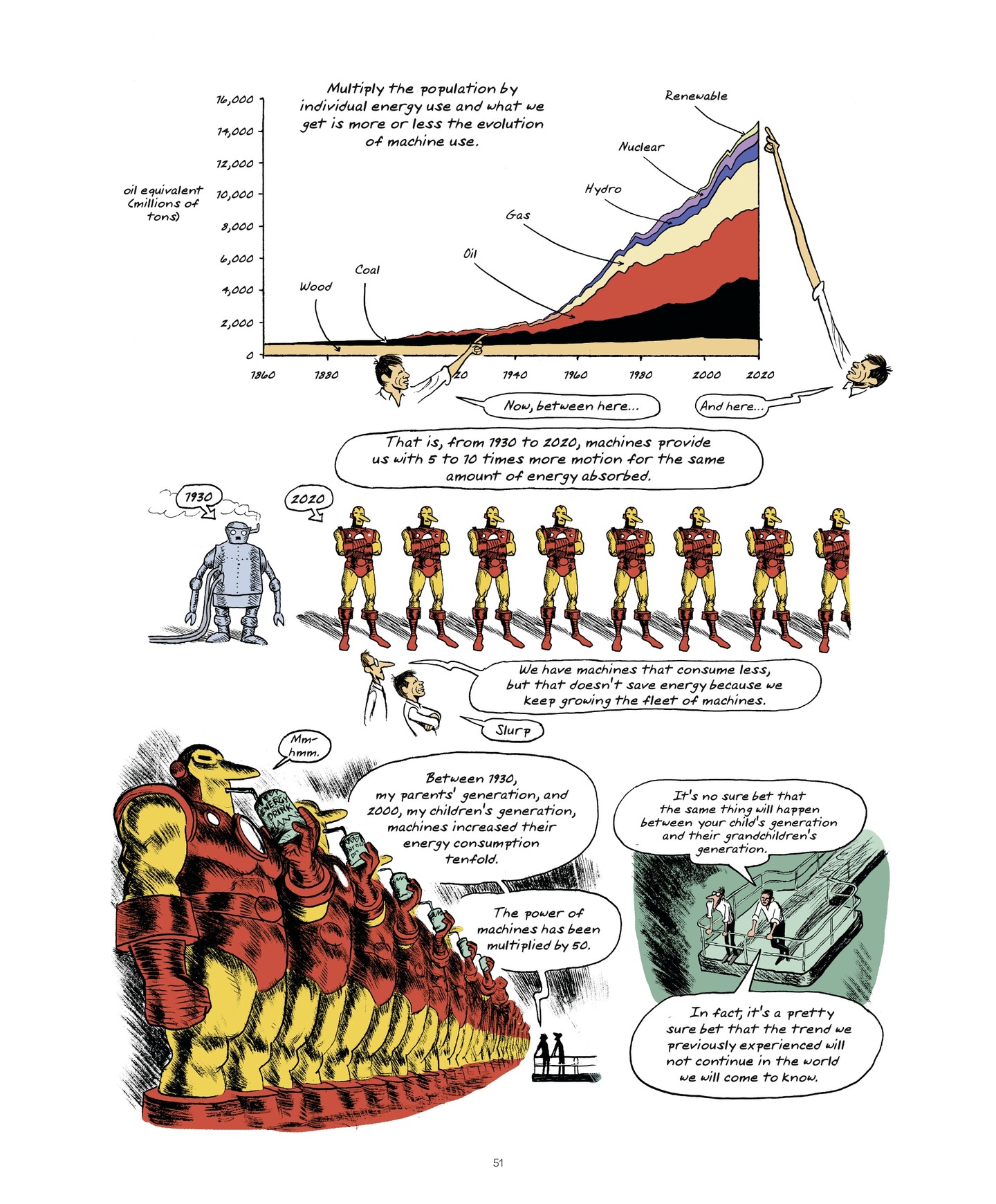Read online World Without End (2022) comic -  Issue # TPB (Part 1) - 51