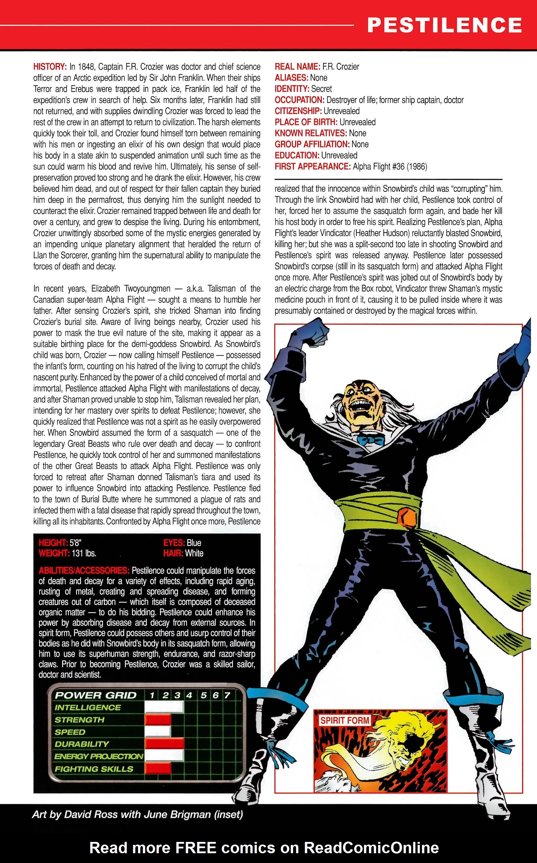 Read online Official Handbook of the Marvel Universe A to Z comic -  Issue # TPB 8 (Part 2) - 125